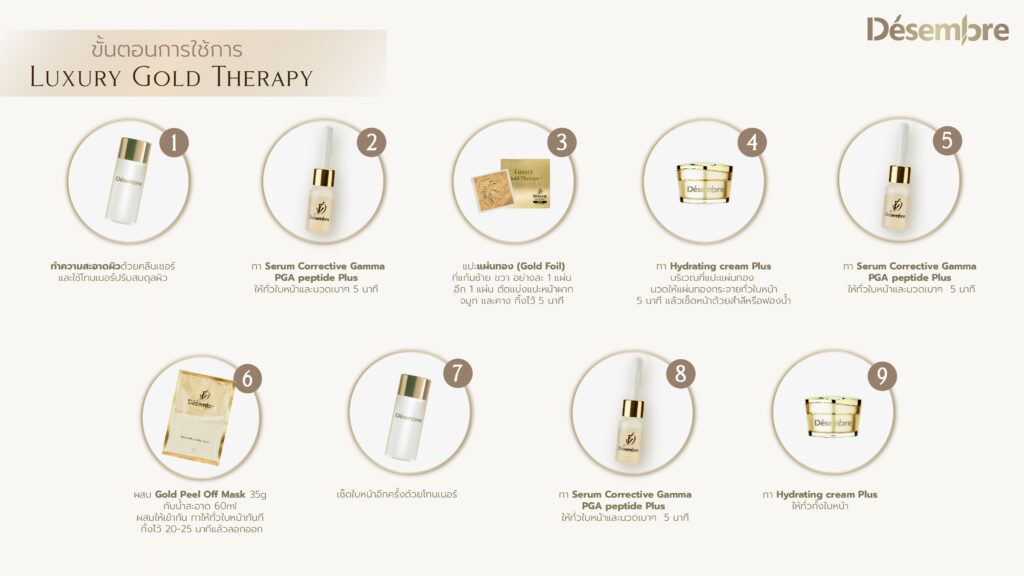 Desembre Luxury Gold Therapy