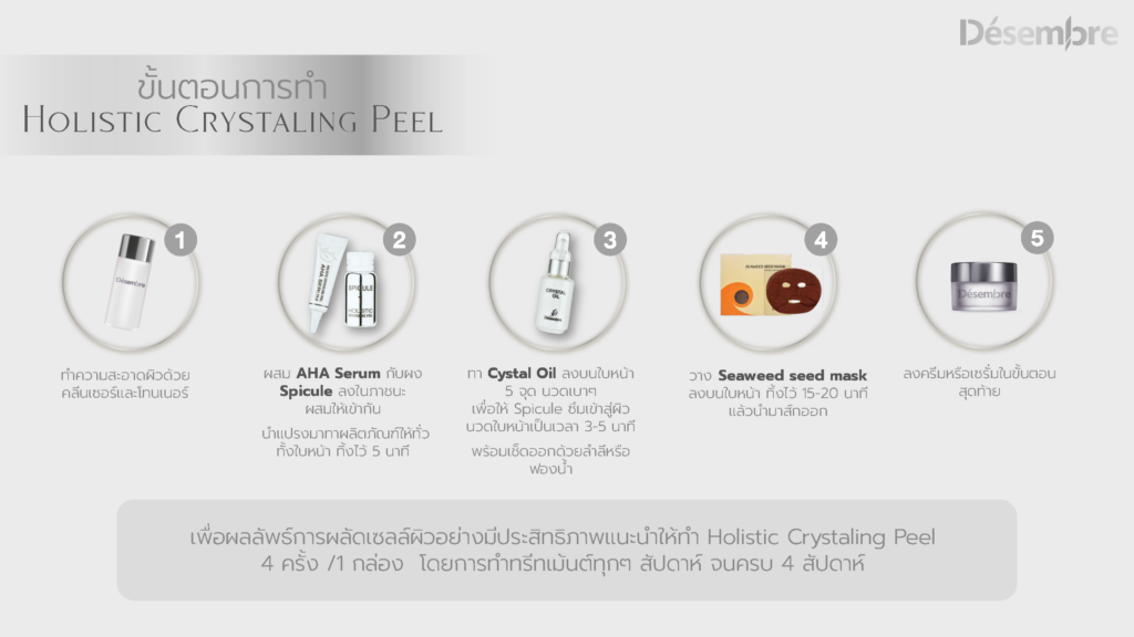Desembre Holistic Crystaling Peel