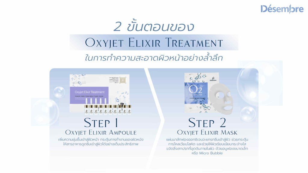 Desembre Oxyjet Elixir Treatmant