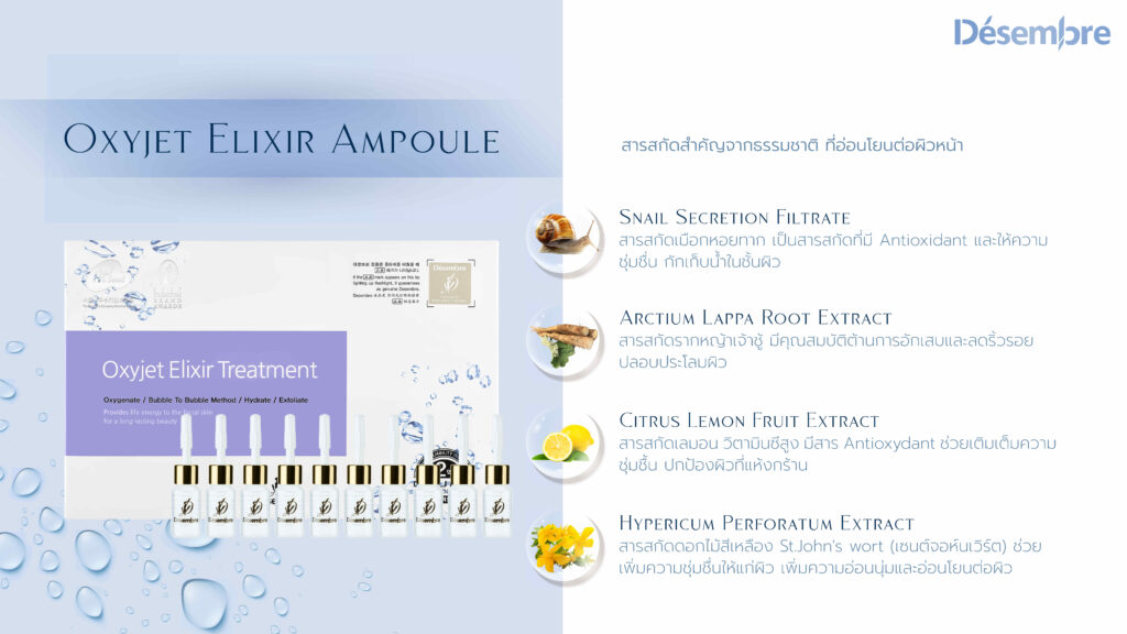 Desembre Oxyjet Elixir Treatmant