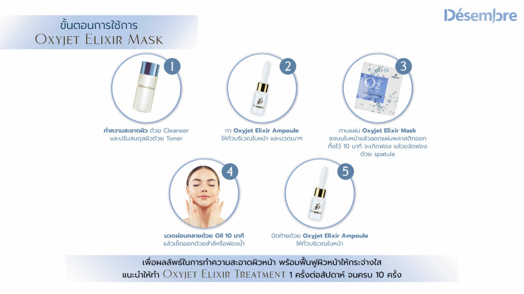 Desembre Oxyjet Elixir Treatmant