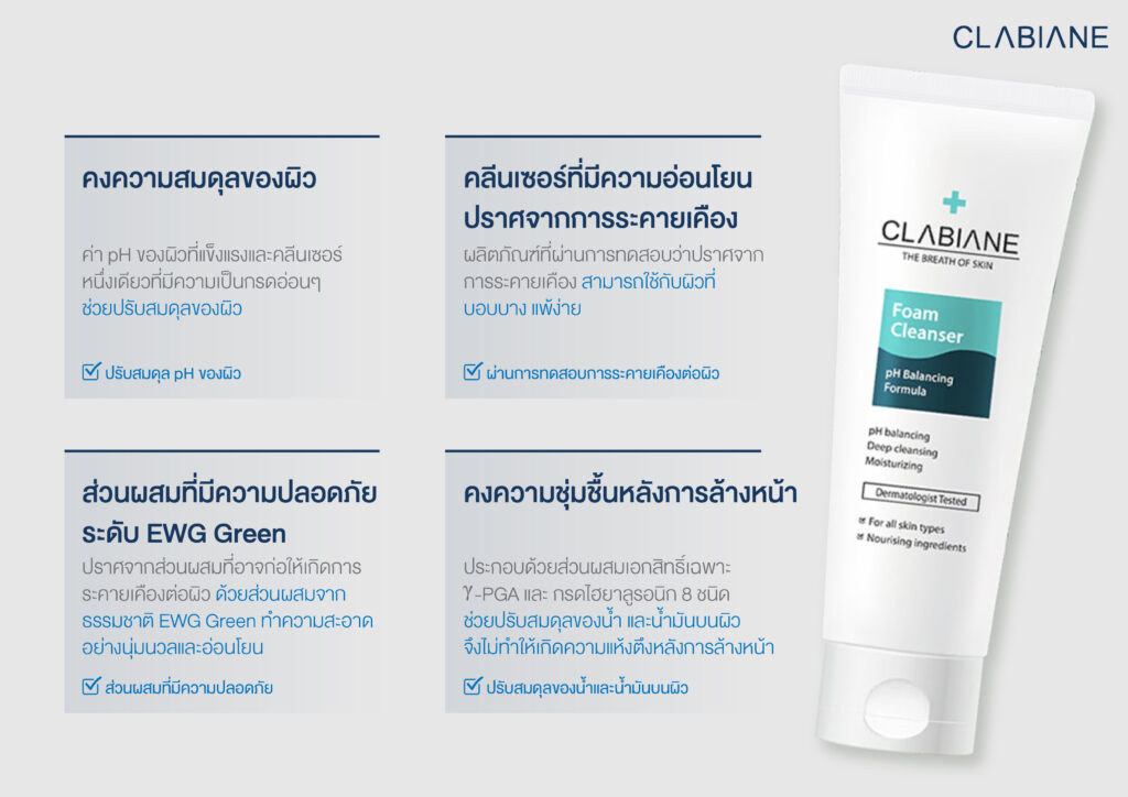 CLABIANE pH Balancing Foam Cleanser
