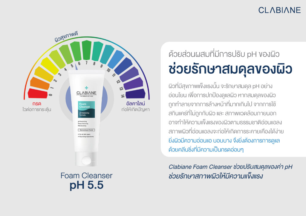 CLABIANE pH Balancing Foam Cleanser