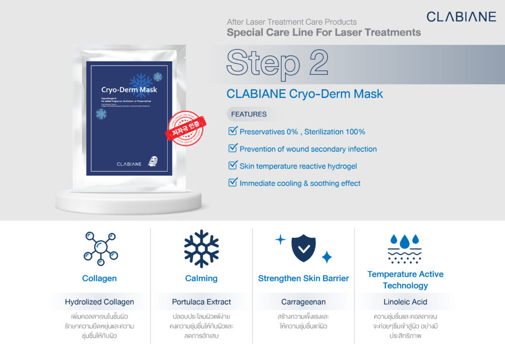 Clabiane CryoDermMask