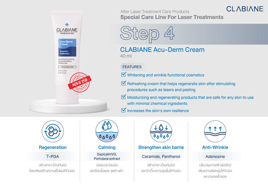CLABIANE Acu-Derm Cream