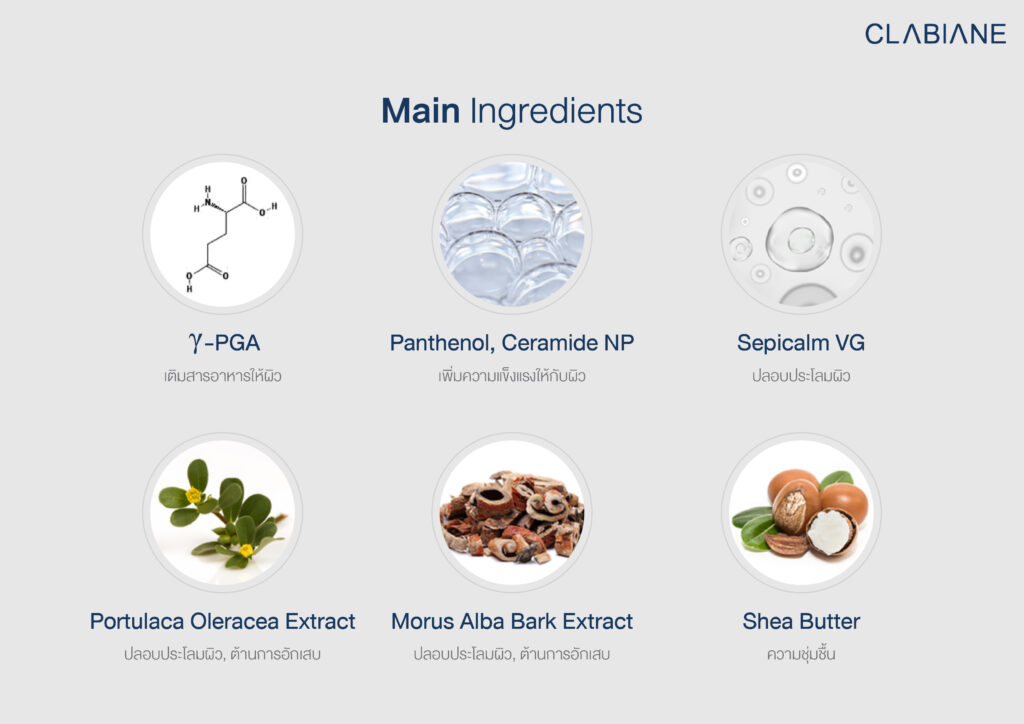 CLABIANE Acu-Derm Cream