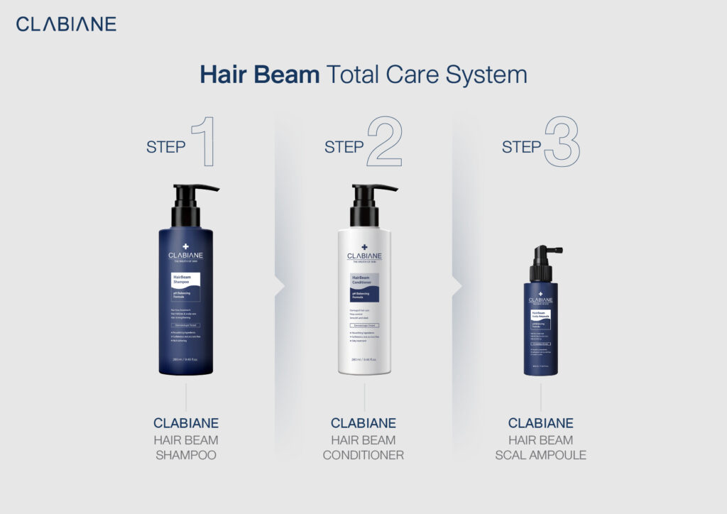 Hair Beam Shampoo