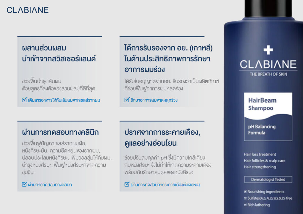 Hair Beam Shampoo