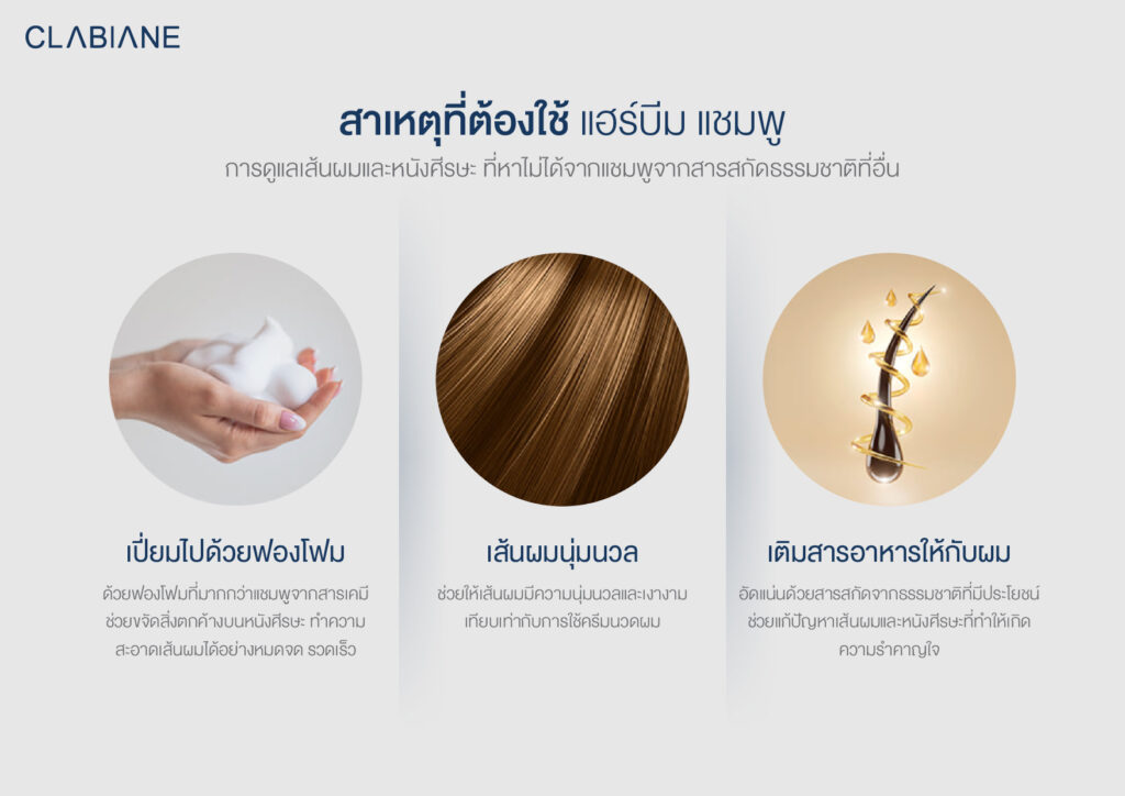 Hair Beam Shampoo