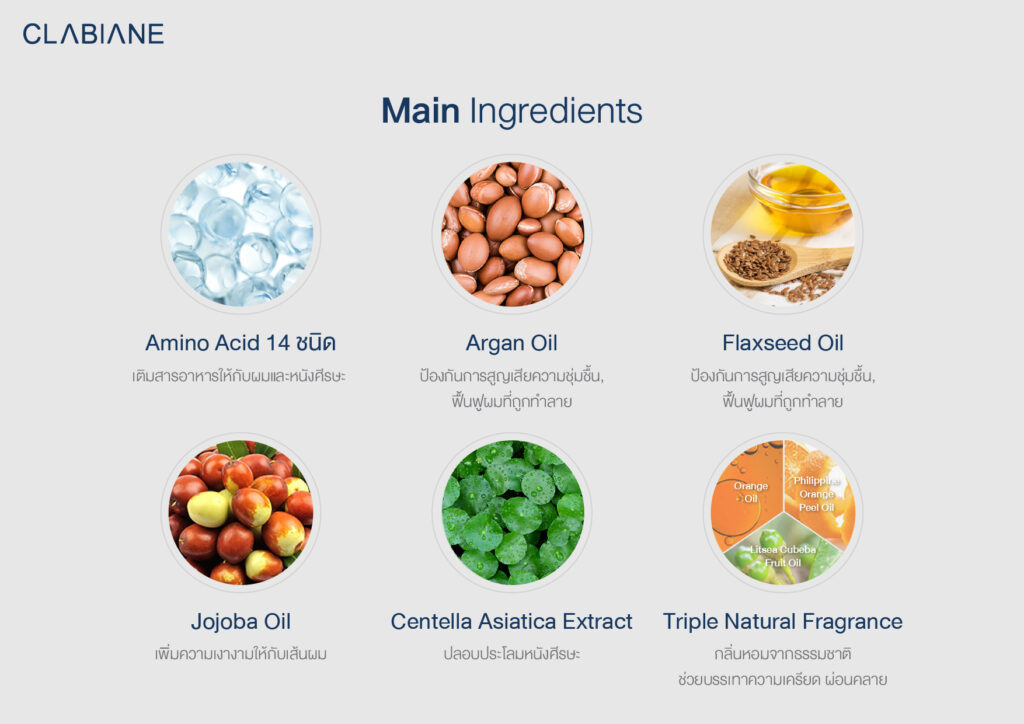 Hair Beam Conditioner