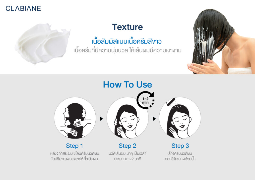 Hair Beam Conditioner
