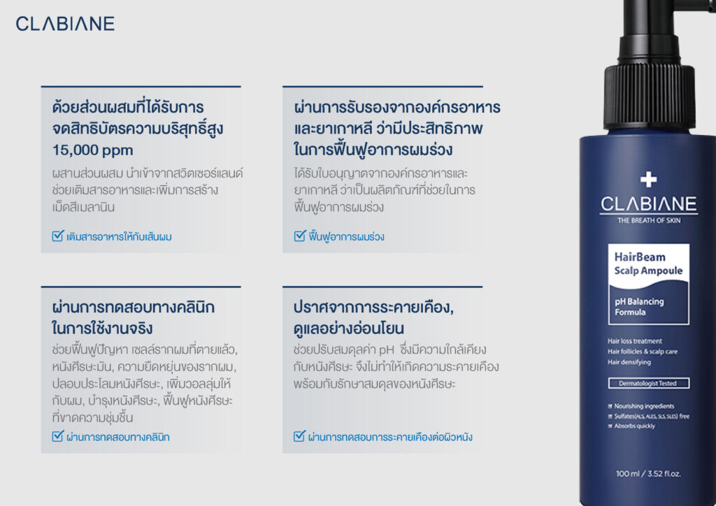 Hair Beam Scalp Ampoule