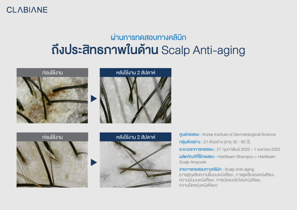 Hair Beam Scalp Ampoule