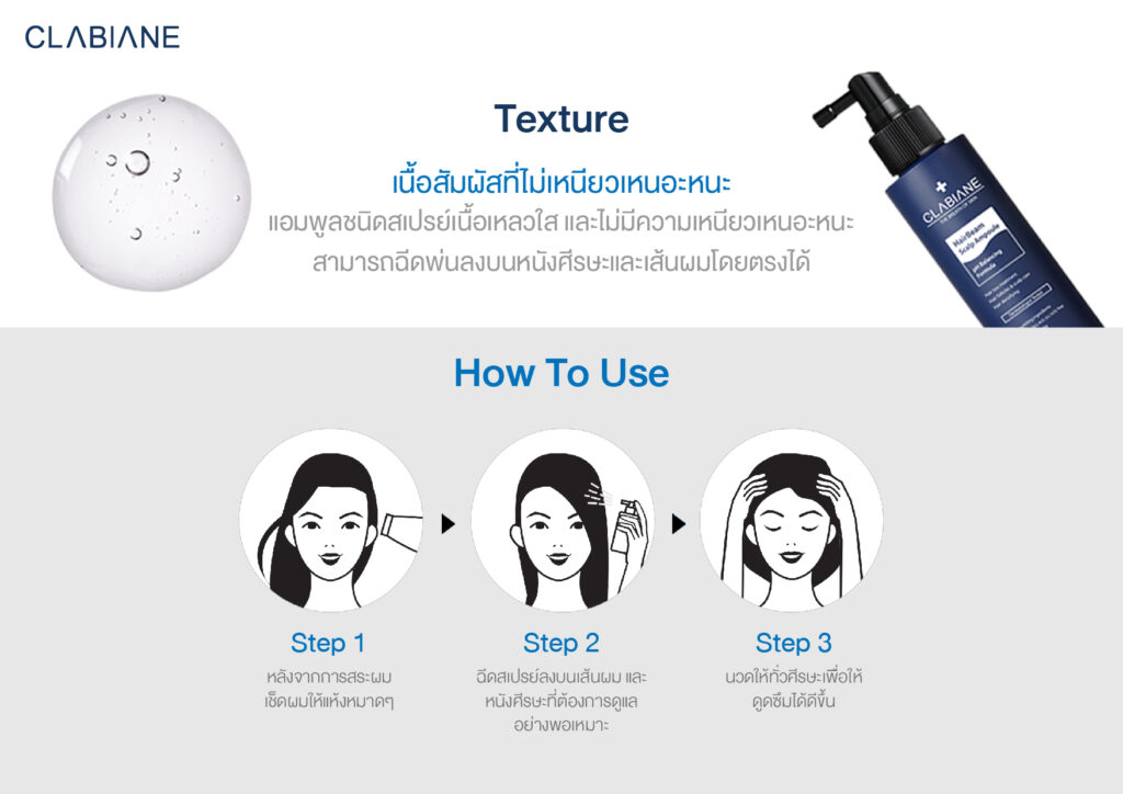 Hair Beam Scalp Ampoule